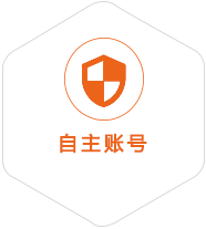 加乐镇到比利时国际快递